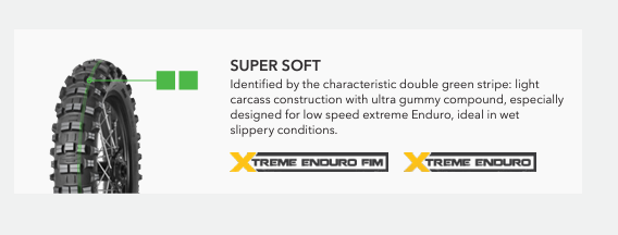 Mitas Enduro Tyres (TERRA FORCE-EF)